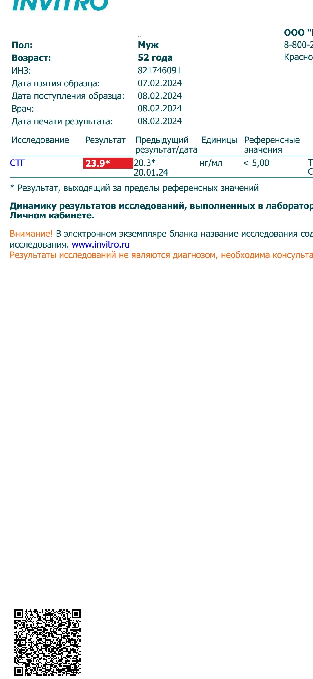 Тесты от Хоттабыча - Бодибилдинг форум AnabolicShops