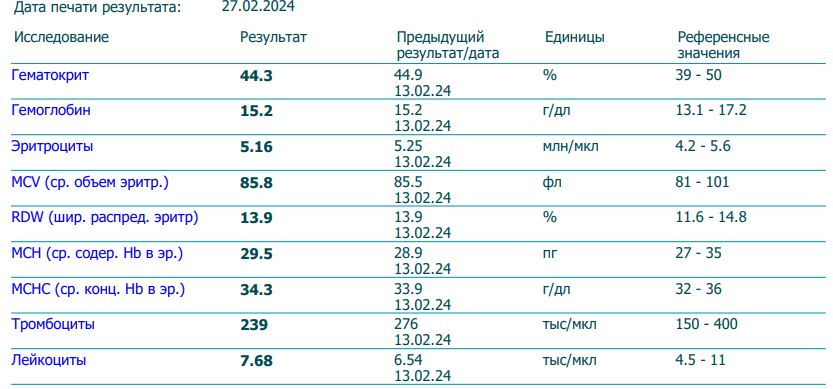 ZPHC - Бодибилдинг форум AnabolicShops
