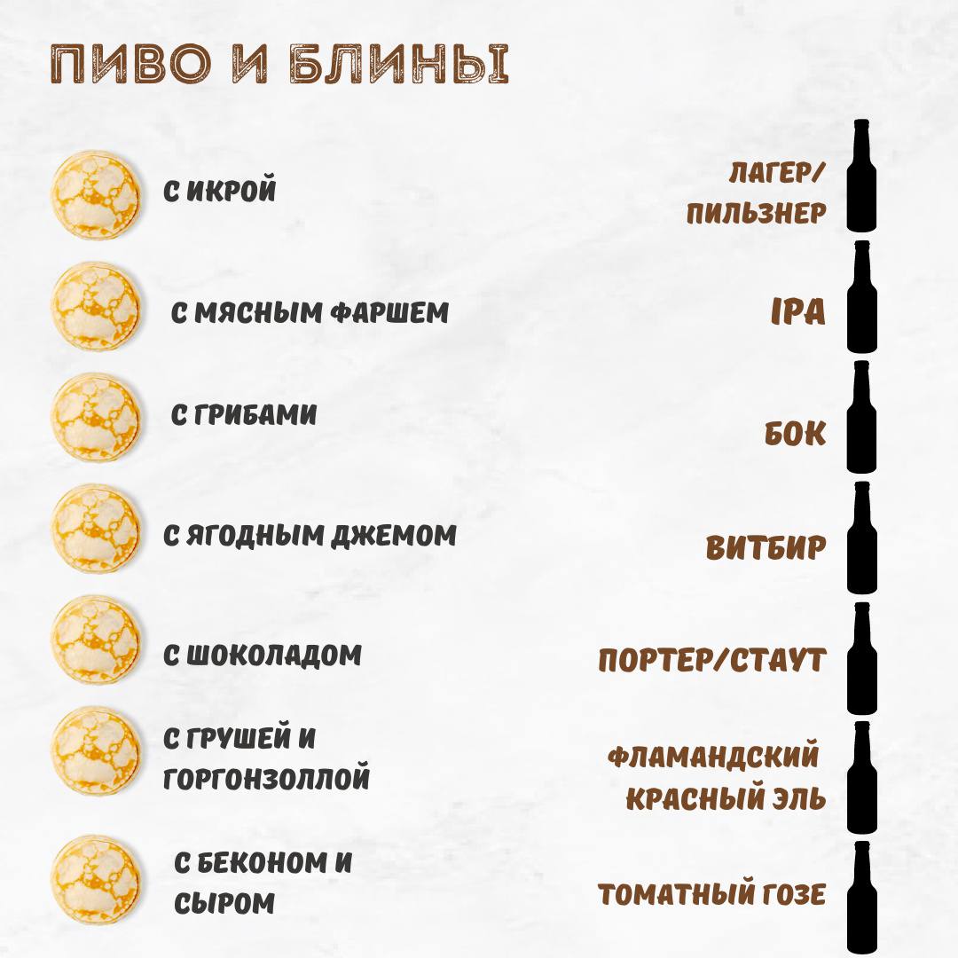 Пиво от Антона - Бодибилдинг форум AnabolicShops