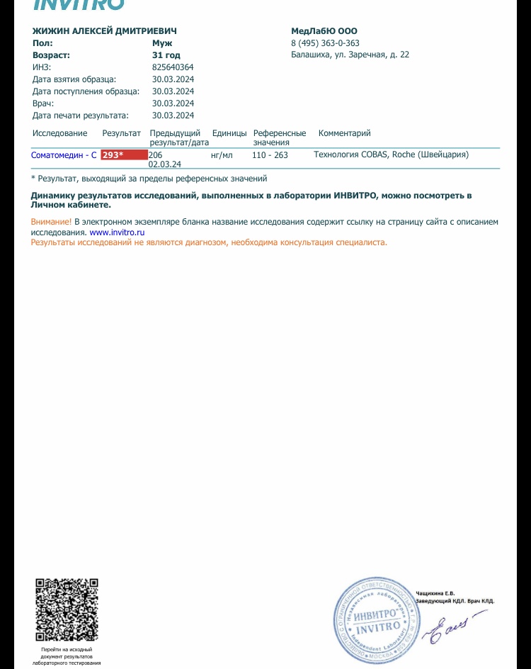 Гормон роста, дозировка, анализы. Ваша практика + совет - Бодибилдинг форум AnabolicShops