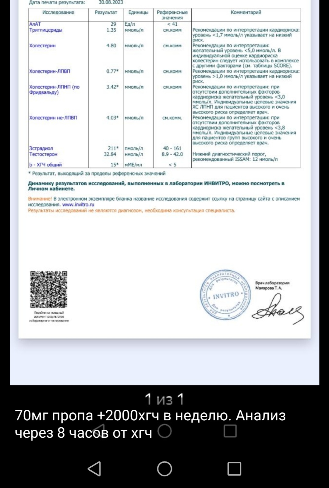 Разбор анализов гормонов, помощь специалиста - Бодибилдинг форум AnabolicShops