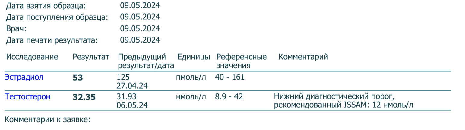 Вопрос про магазин OTKATANET - Бодибилдинг форум AnabolicShops