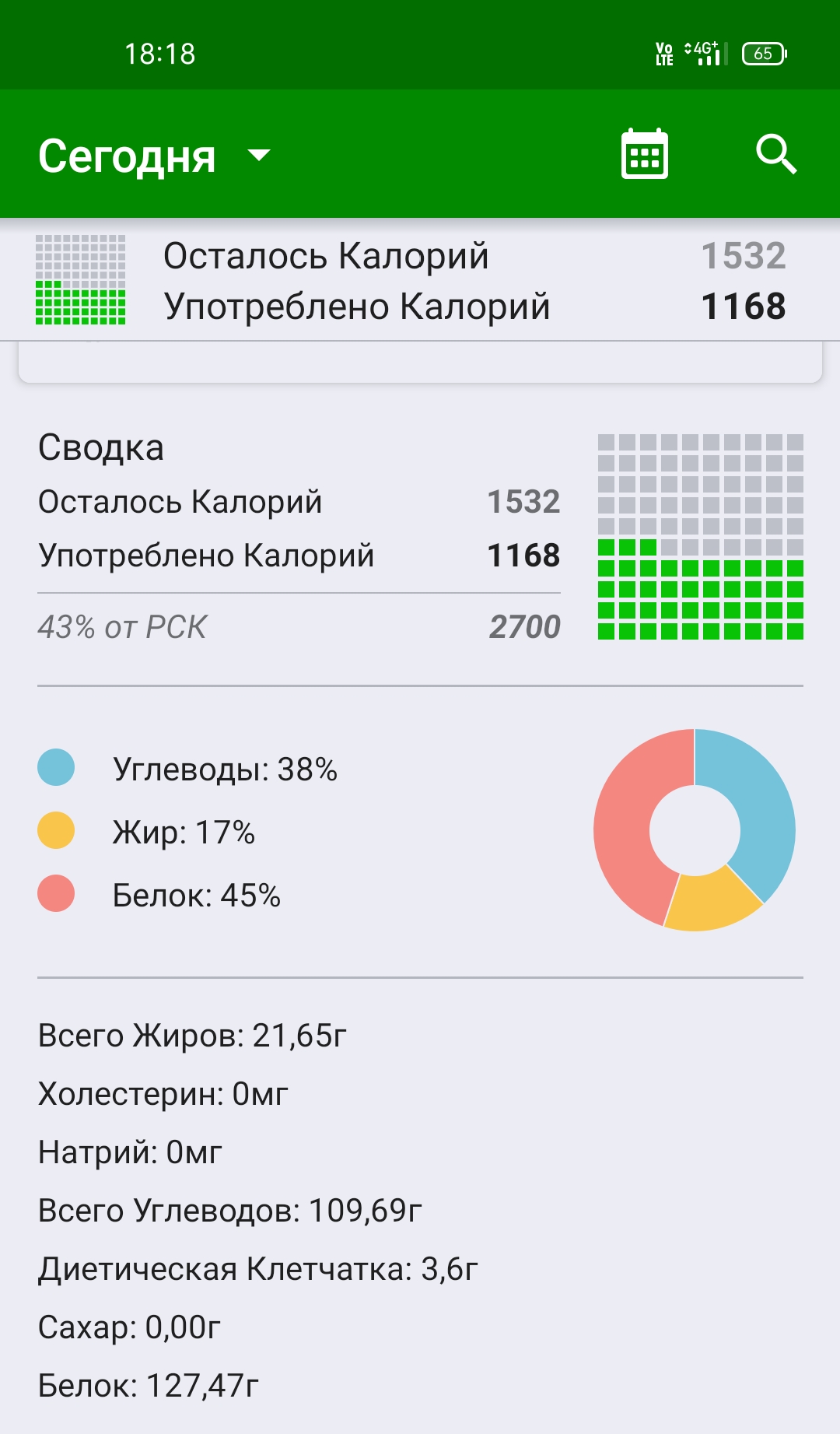 Hilma PRO - с заботой о вашем здоровье! - Бодибилдинг форум AnabolicShops