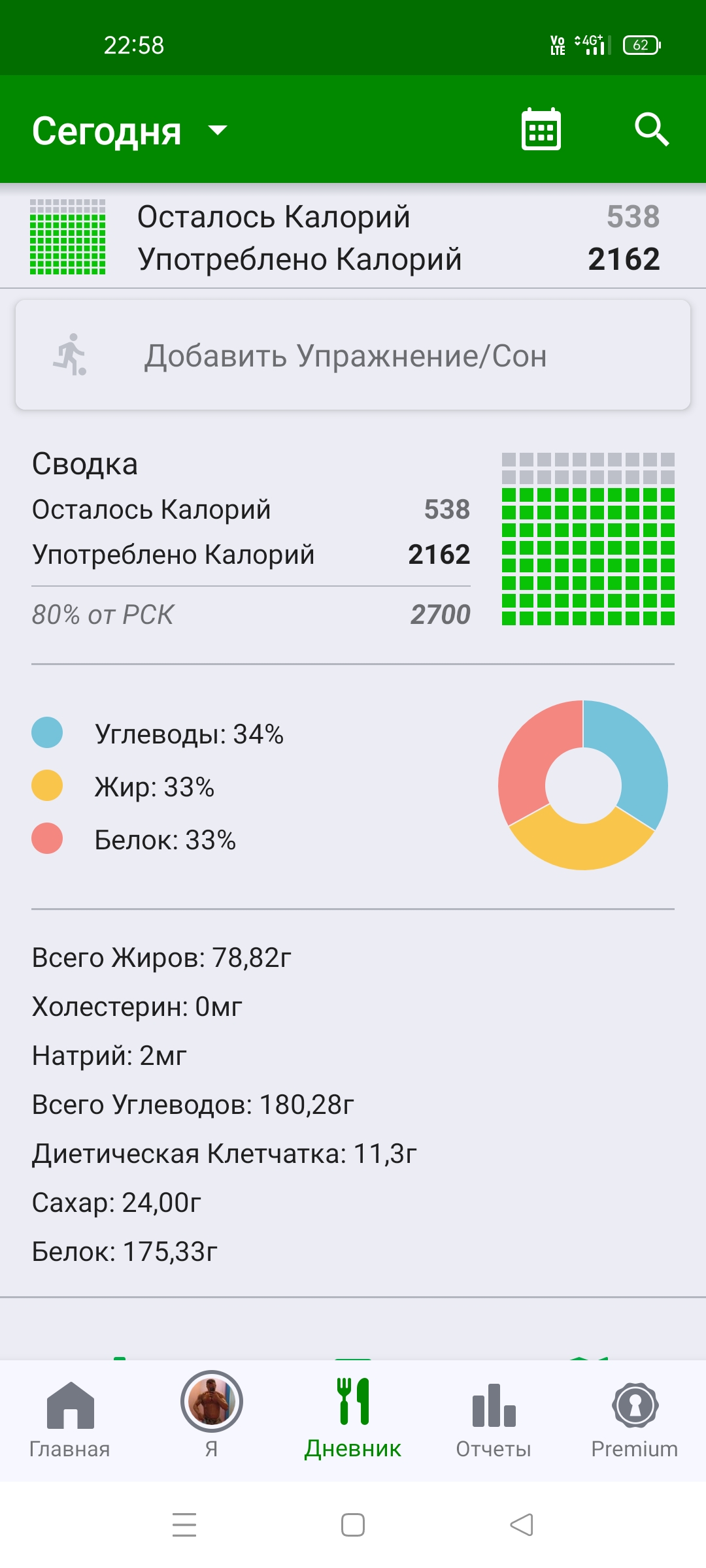 Hilma PRO - с заботой о вашем здоровье! - Бодибилдинг форум AnabolicShops