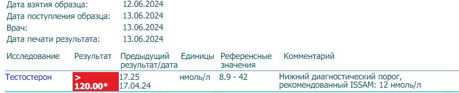 Synergenex — откройте нового себя - Бодибилдинг форум AnabolicShops