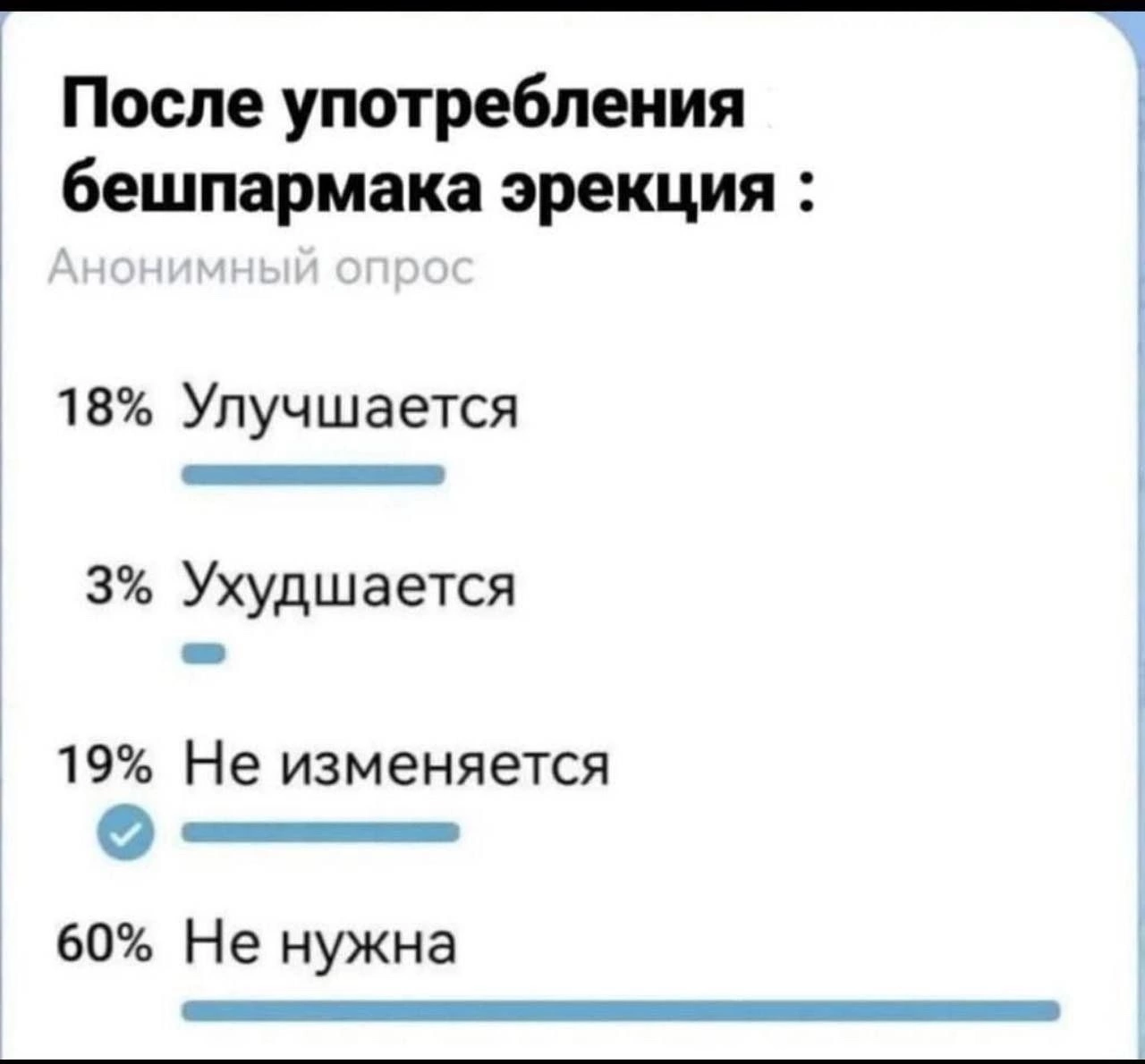 Приколюшные картинки - Бодибилдинг форум AnabolicShops