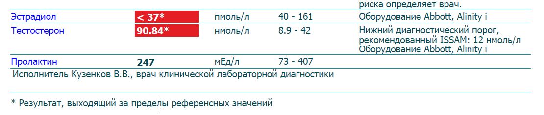 Homosteron.com оф.дилер Zphc|CanadaPeptides|Ergo Mrc - Бодибилдинг форум AnabolicShops