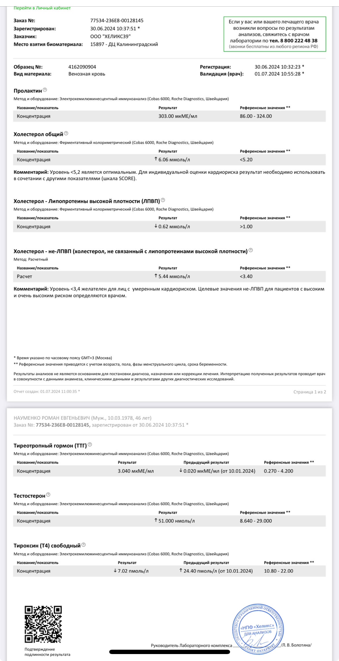 Разбор анализов гормонов, помощь специалиста - Бодибилдинг форум AnabolicShops
