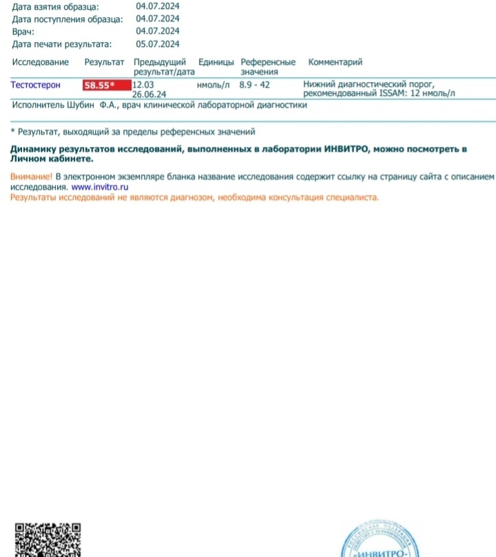 Тесты от NSB13 - НереальноСексуальноБрутальный 13 ! - Бодибилдинг форум AnabolicShops