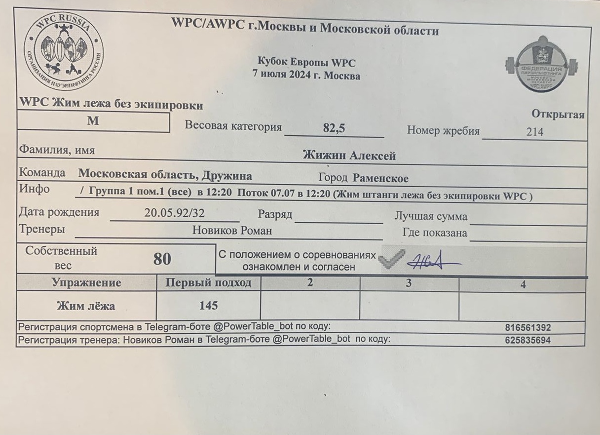Новая подготовка к турниру по пауэрлифтингу c Hilma - Бодибилдинг форум AnabolicShops