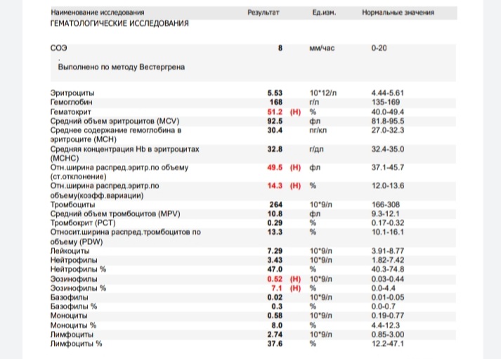 Hilma PRO - с заботой о вашем здоровье! - Бодибилдинг форум AnabolicShops