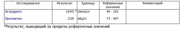 Dragon6666.com - Дон Дракон - Бодибилдинг форум AnabolicShops