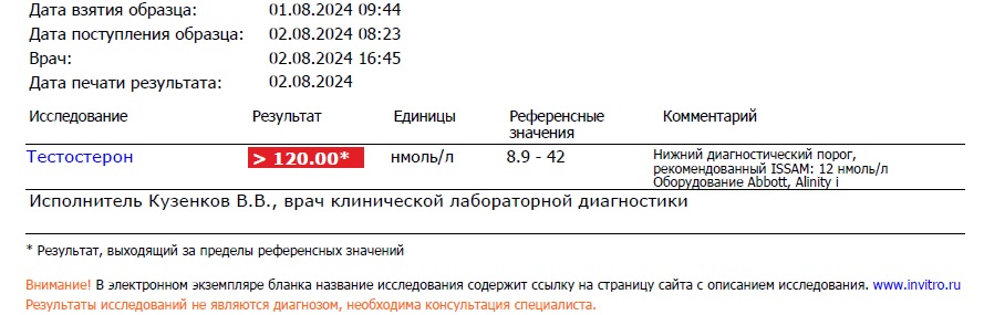 ZPHC - Бодибилдинг форум AnabolicShops