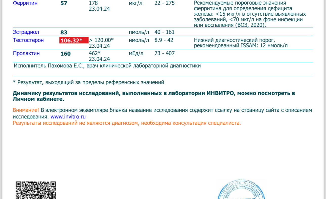 Hilma PRO - с заботой о вашем здоровье! - Бодибилдинг форум AnabolicShops
