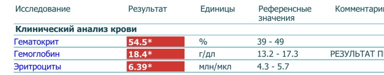 Hilma PRO - с заботой о вашем здоровье! - Бодибилдинг форум AnabolicShops