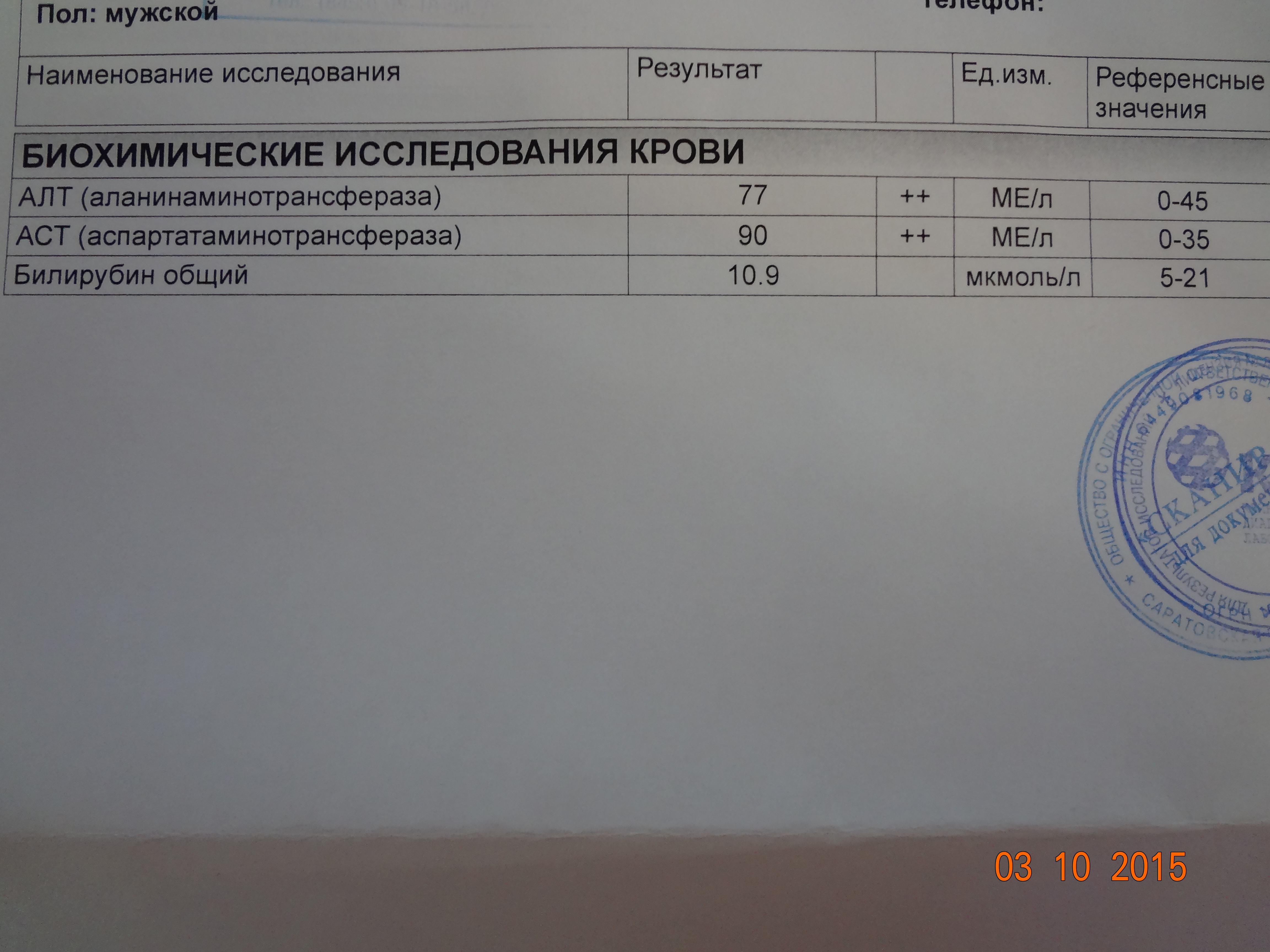 Магазин Фрэнка. Pharmacom Labs Official. Марка №1 в Мире! - Бодибилдинг форум AnabolicShops