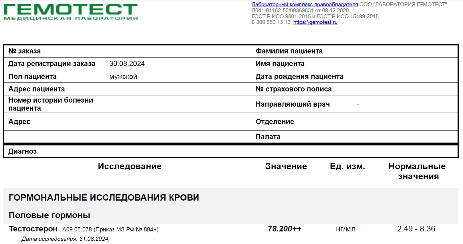 Тесты от Антона (не пиво) - Бодибилдинг форум AnabolicShops