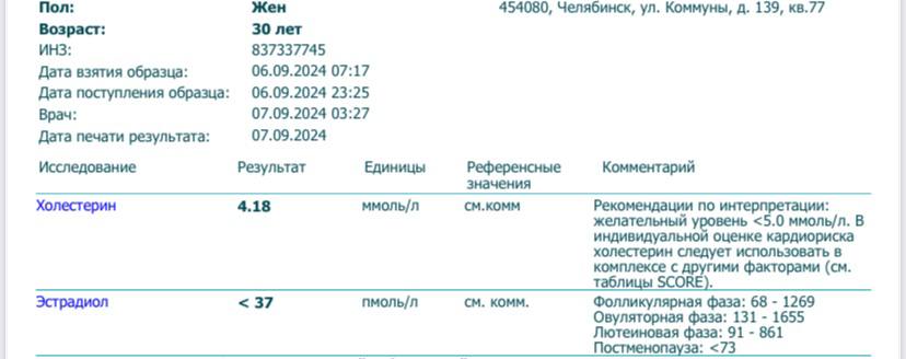 Девушка на стероидах. Для чего? Зачем? Как? - Бодибилдинг форум AnabolicShops