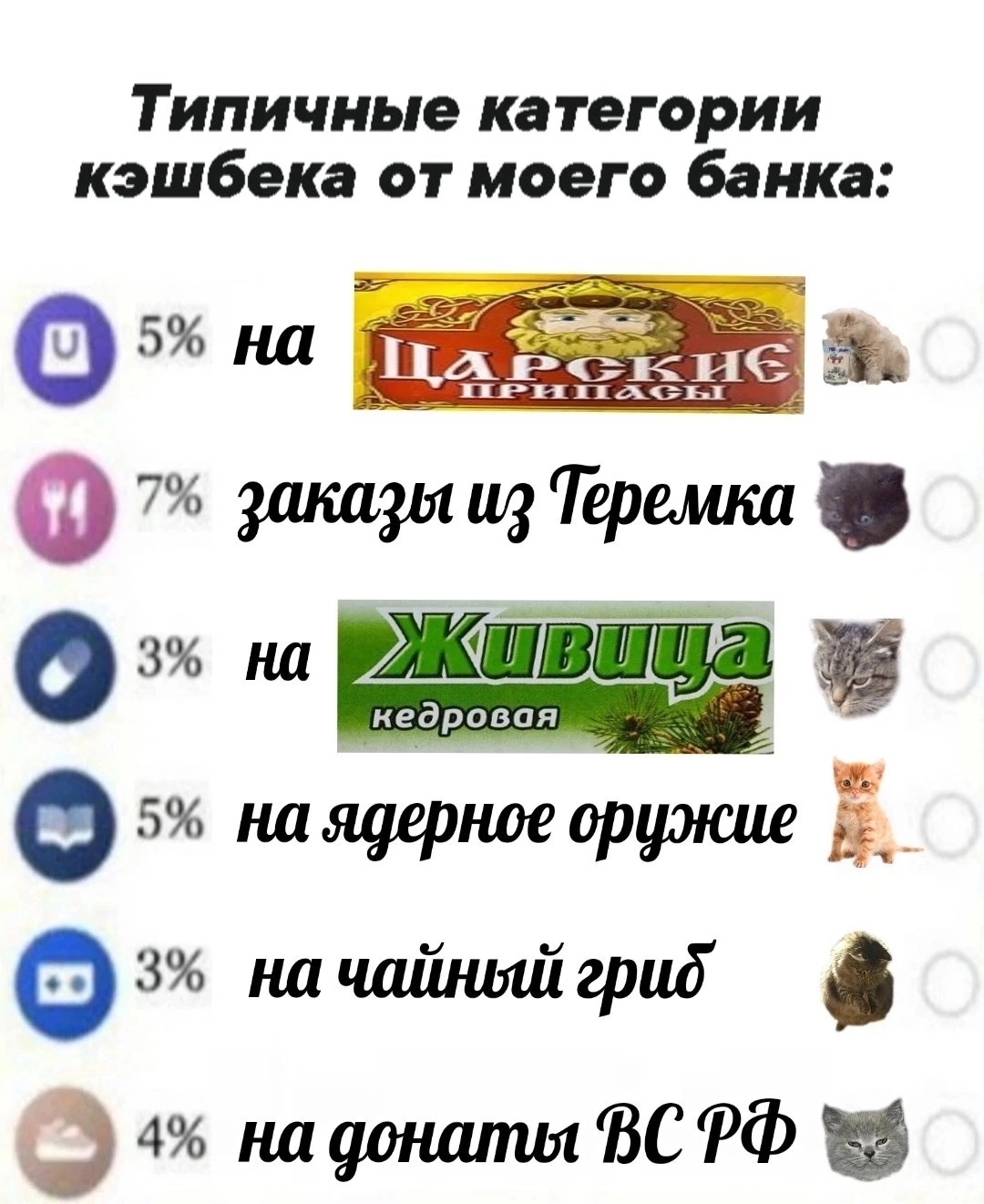 Приколюшные картинки - Бодибилдинг форум AnabolicShops