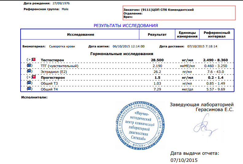 Тесты препаратов... - Бодибилдинг форум AnabolicShops