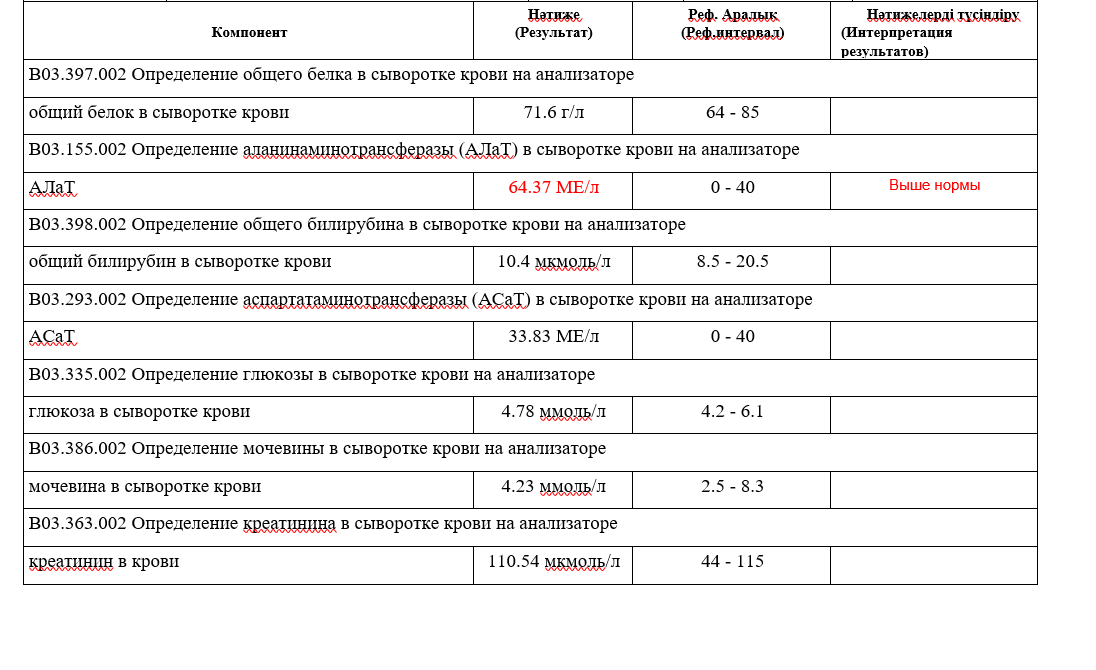 Hilma PRO - с заботой о вашем здоровье! - Бодибилдинг форум AnabolicShops