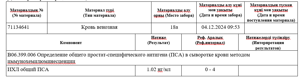Hilma PRO - с заботой о вашем здоровье! - Бодибилдинг форум AnabolicShops