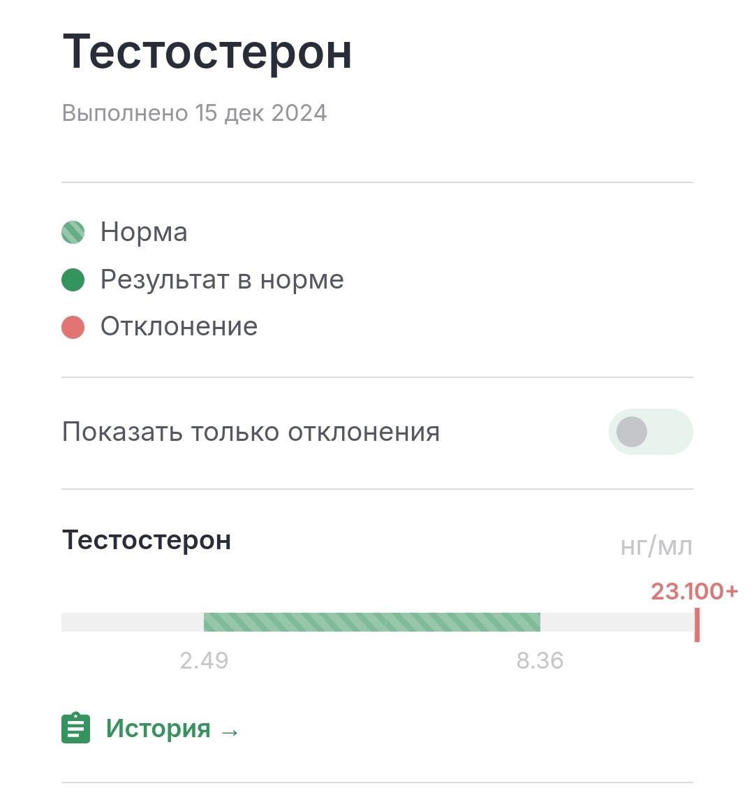 Umbrella labs - гарантировано  рабочая фарма - Бодибилдинг форум AnabolicShops