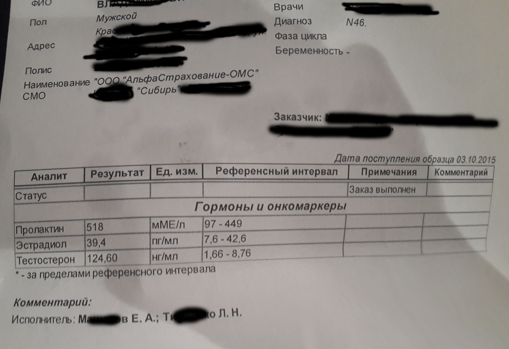 Thomas&Co - Медицинское качество. - Бодибилдинг форум AnabolicShops