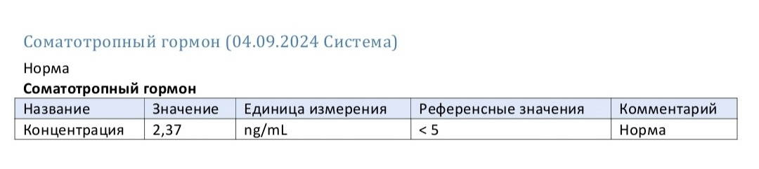 Успехи спорта РФ - Надежный Поставщик Гормона роста и Стероидов. - Бодибилдинг форум AnabolicShops