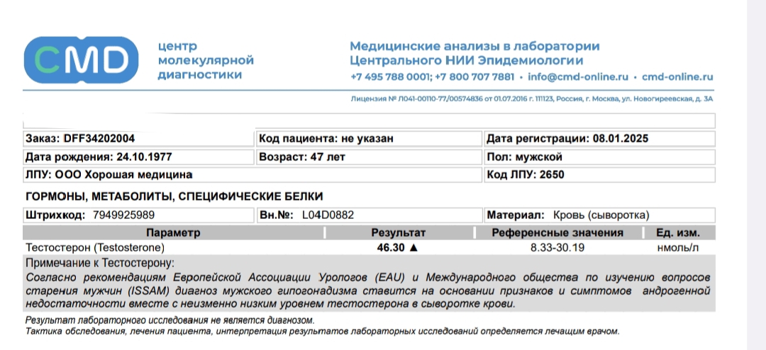 Тестостерона ундеканоат (Небидо). Всё,  что вы хотели знать, но не знали,  у кого спросить. - Бодибилдинг форум AnabolicShops