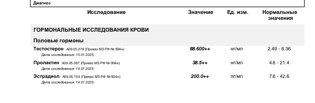 Hilma PRO - с заботой о вашем здоровье! - Бодибилдинг форум AnabolicShops