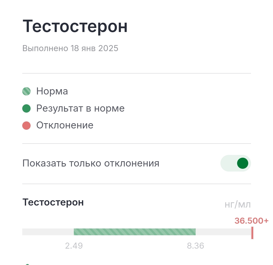 Homosteron.com оф.дилер Zphc|CanadaPeptides|Ergo Mrc - Бодибилдинг форум AnabolicShops