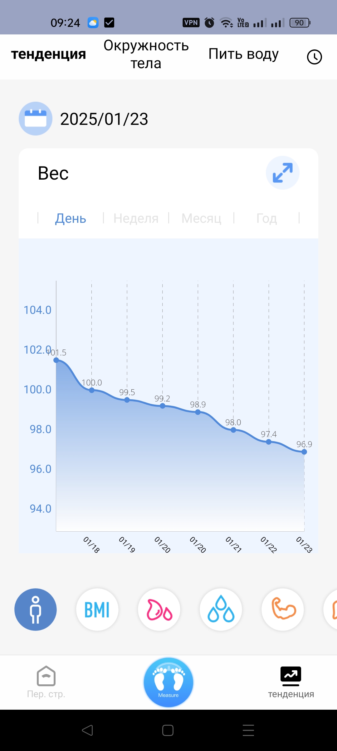 Подготовка на турнир budviser - Бодибилдинг форум AnabolicShops