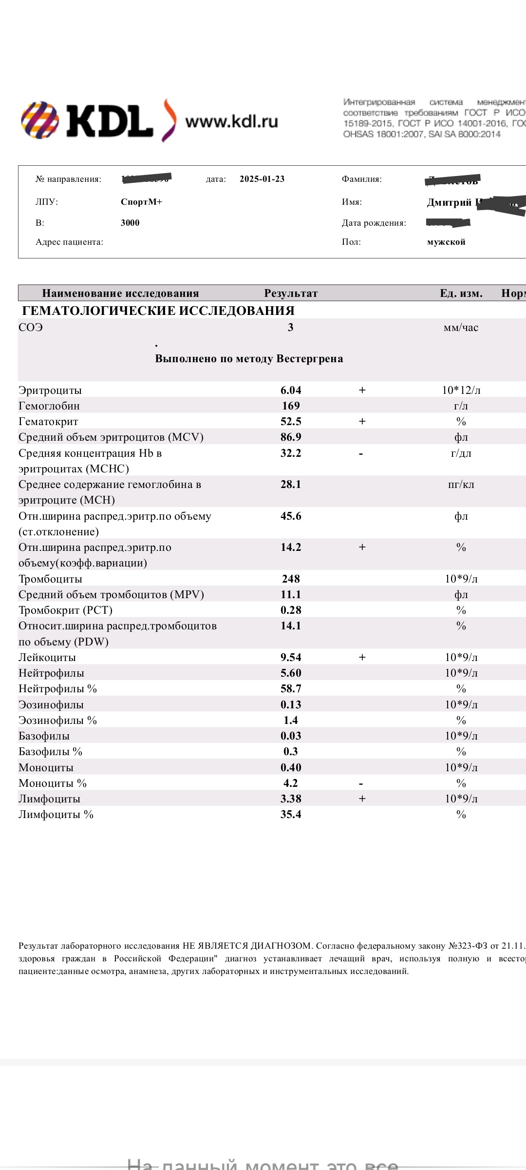 Анализы АШ DimoEstro - Бодибилдинг форум AnabolicShops