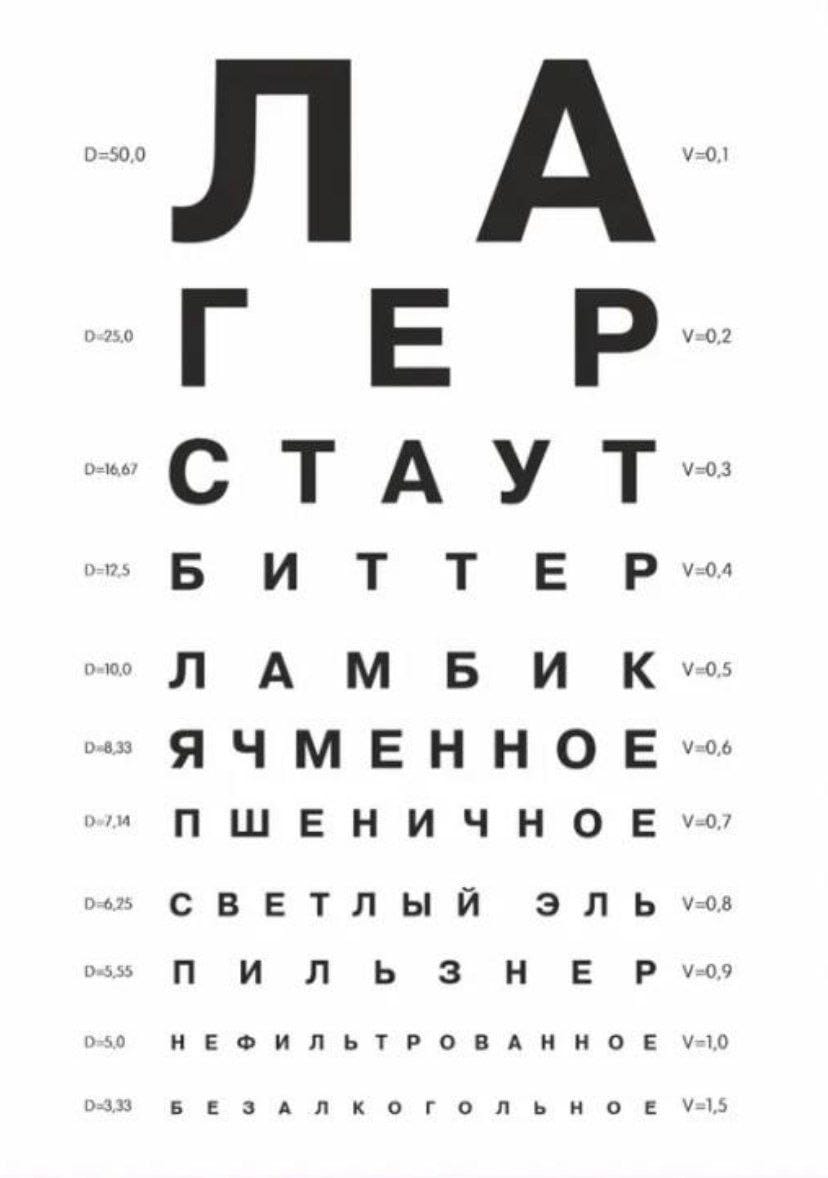 Дайджест за 13.02.2025. - Бодибилдинг форум AnabolicShops