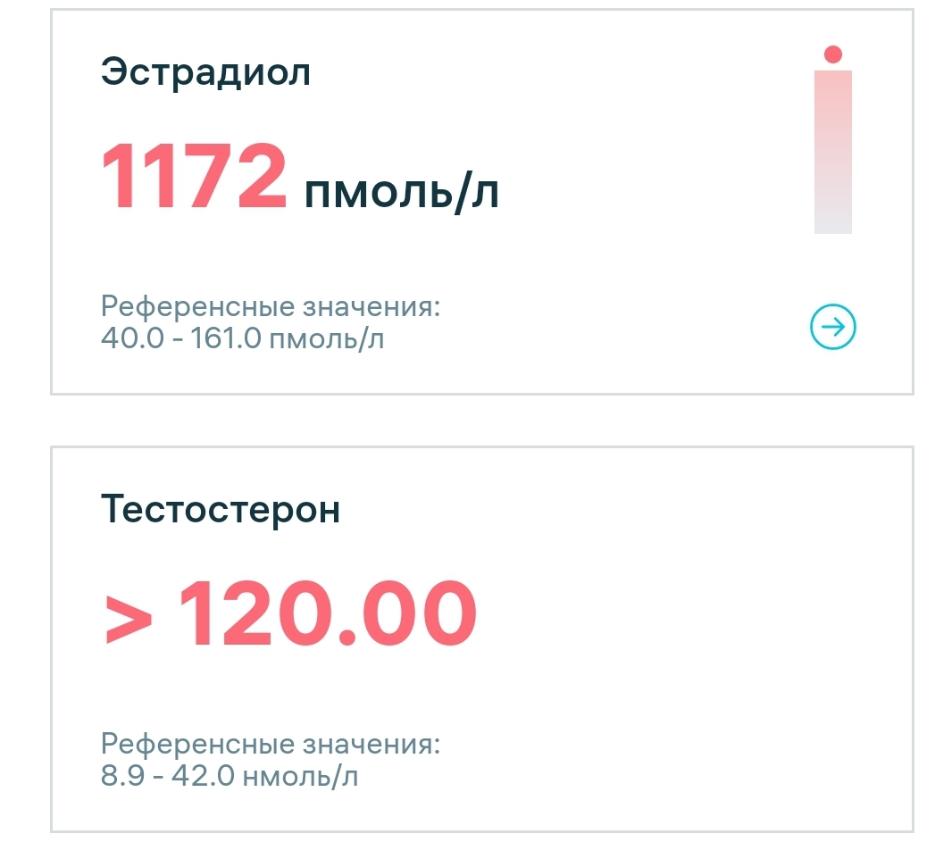 ZPHC - Бодибилдинг форум AnabolicShops