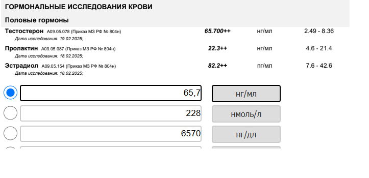 АНАБОЛИКИ.net - оф.дилер SP, Zerox, Genetic, Magnus, Lyka ! - Бодибилдинг форум AnabolicShops