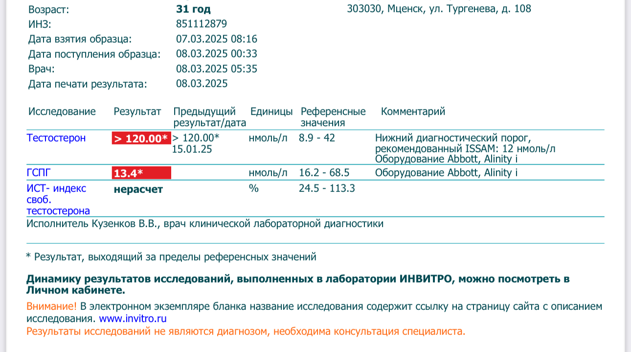 GAINZ SHOP  - Biosom, Vertex, Medil Pharma - Бодибилдинг форум AnabolicShops