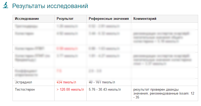 Montana маркет(отправки по Украине) - Бодибилдинг форум AnabolicShops
