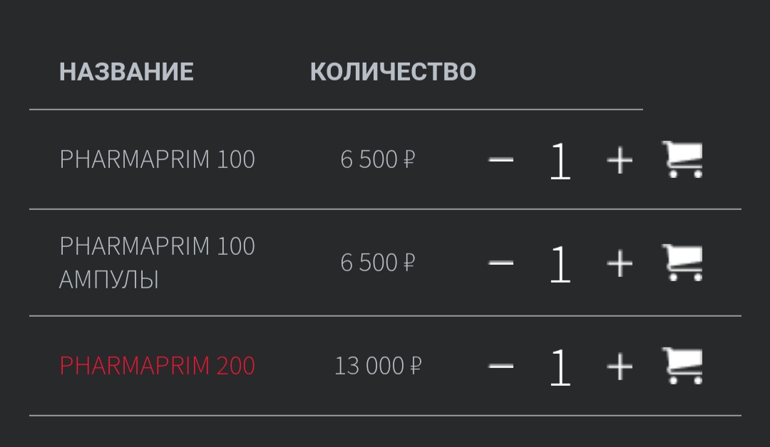 Магазин Фрэнка. Pharmacom Labs Official. Марка №1 в Мире! - Бодибилдинг форум AnabolicShops
