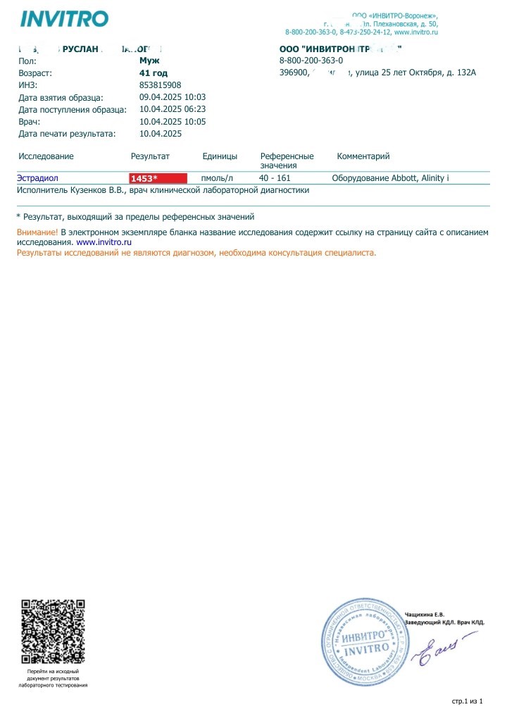 Тесты и анализы от Nurik19 - Бодибилдинг форум AnabolicShops