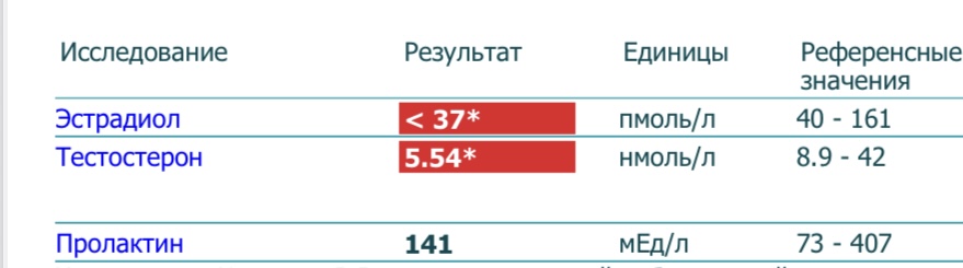 Hilma PRO - с заботой о вашем здоровье! - Бодибилдинг форум AnabolicShops