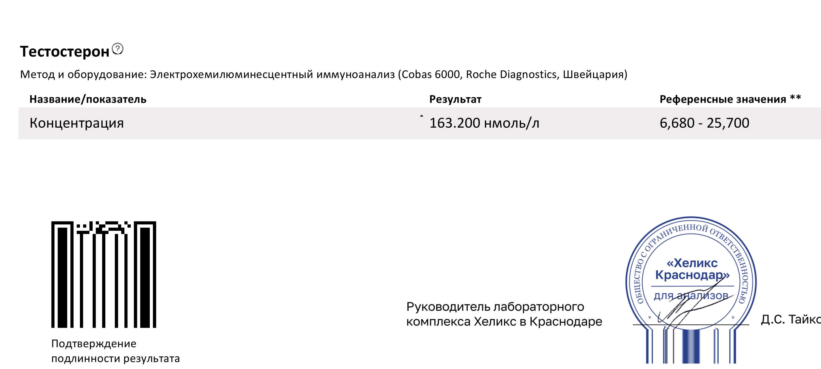 Тесты от Хоттабыча - Бодибилдинг форум AnabolicShops