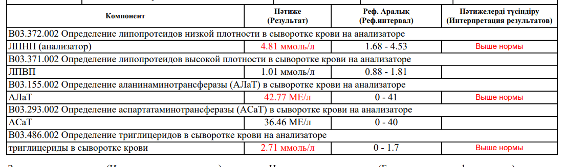Курилка- разговоры на любые темы - Бодибилдинг форум AnabolicShops