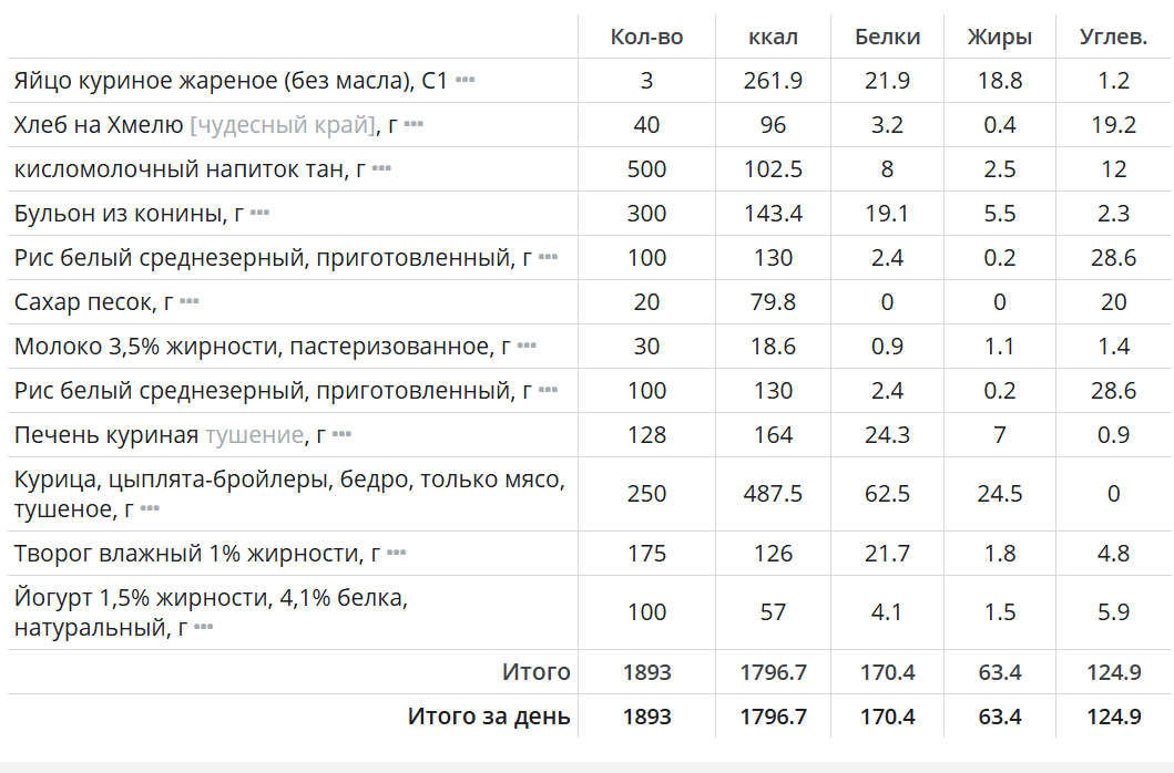 Курилка- разговоры на любые темы - Бодибилдинг форум AnabolicShops