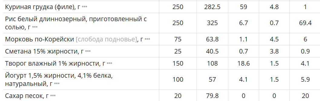 Курилка- разговоры на любые темы - Бодибилдинг форум AnabolicShops
