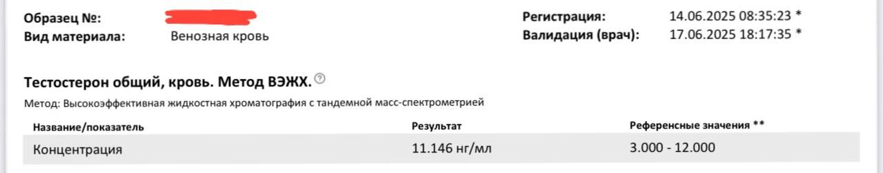ZPHC - Бодибилдинг форум AnabolicShops