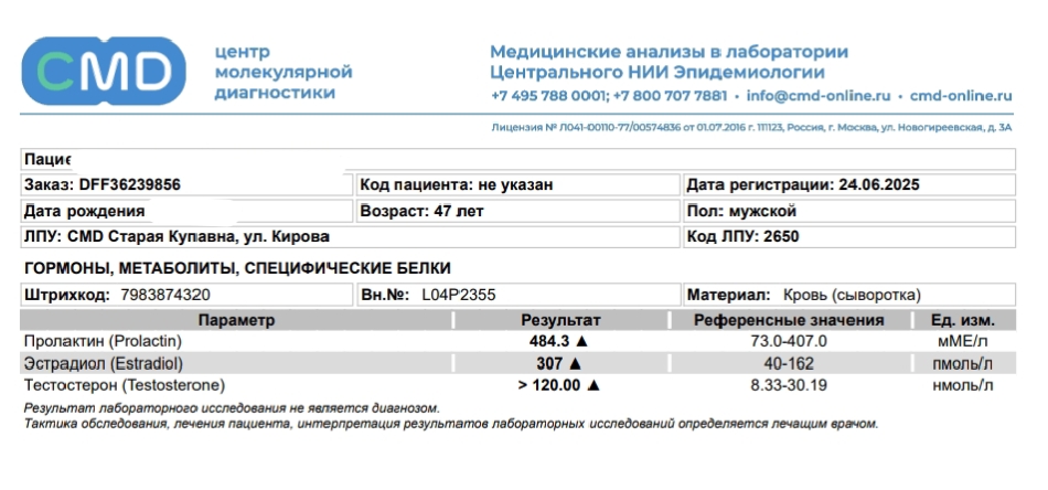 Real-Pump (Balkan Pharma, SP Labs) - Бодибилдинг форум AnabolicShops
