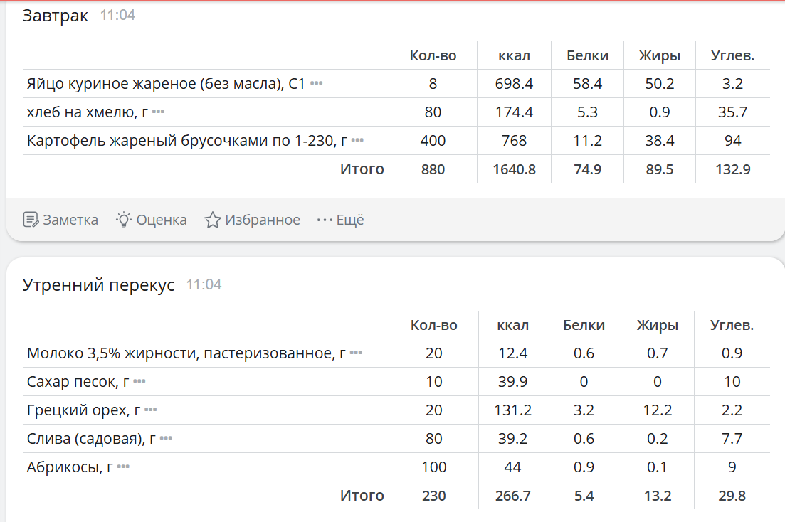 Курилка- разговоры на любые темы - Бодибилдинг форум AnabolicShops