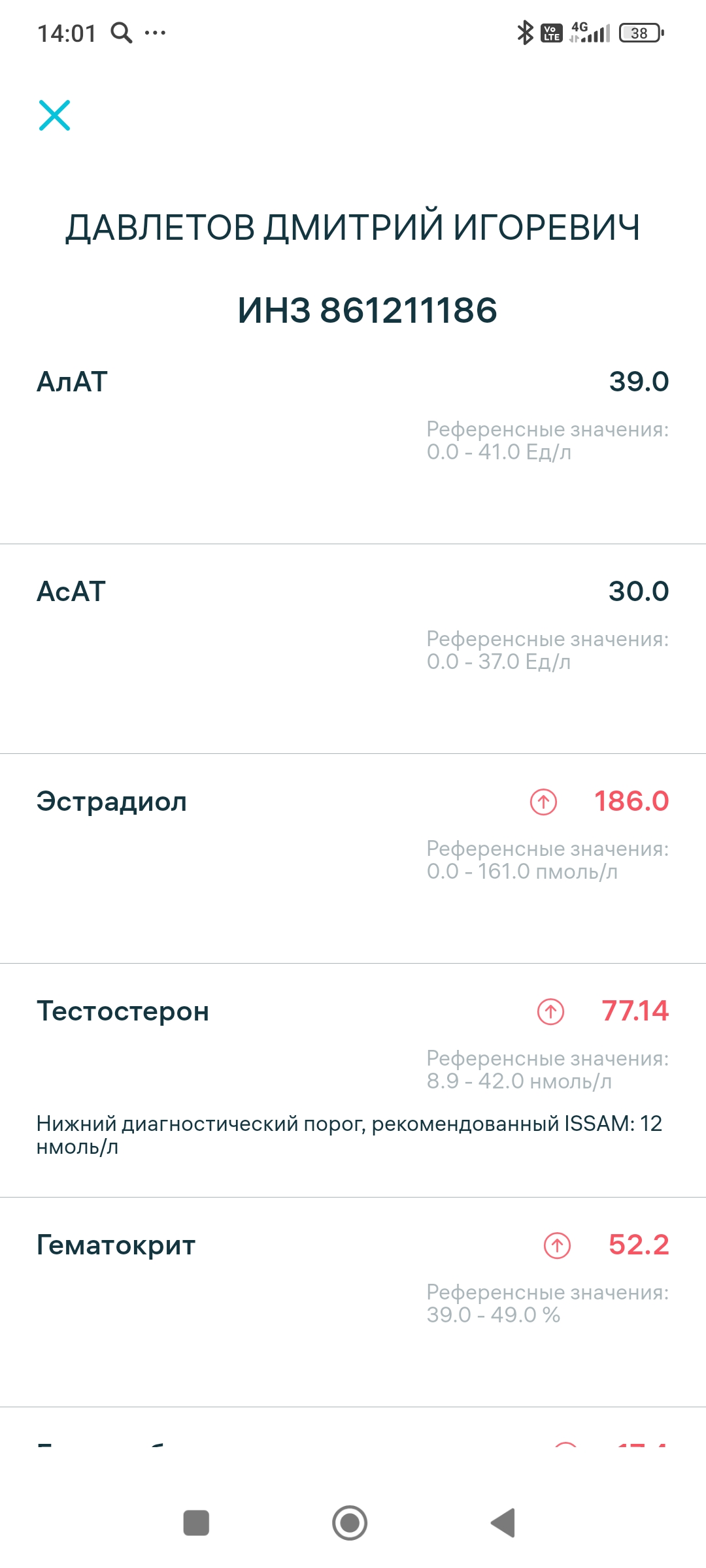 Real-Pump (Balkan Pharma, SP Labs) - Бодибилдинг форум AnabolicShops